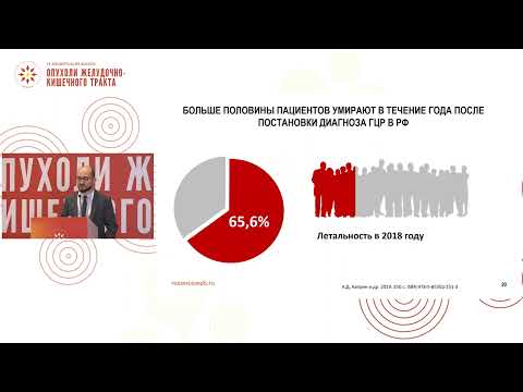 Первичные опухоли печени