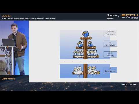 Log4j - A Placement Student's Baptism by Fire - Liam Varney - ACCU 2025