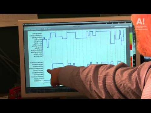 Invention: Pattern Learning, Discovery and Recognition Method