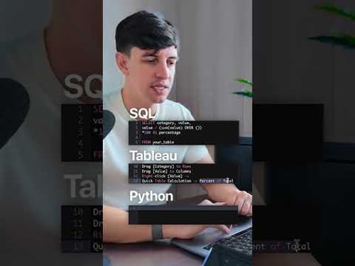 ๐ Want to see the bigger picture in your data?
