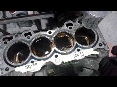 Раскоксовка колец Миф?