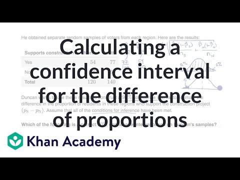 Calculating a confidence interval for the difference of proportions | AP Statistics | Khan Academy