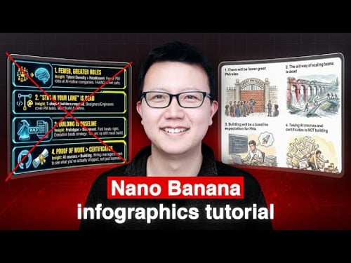 Full Tutorial: Create Beautiful Infographics that Match Your Brand in 15 Min (Nano Banana)