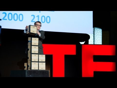 Religions and babies - Hans Rosling
