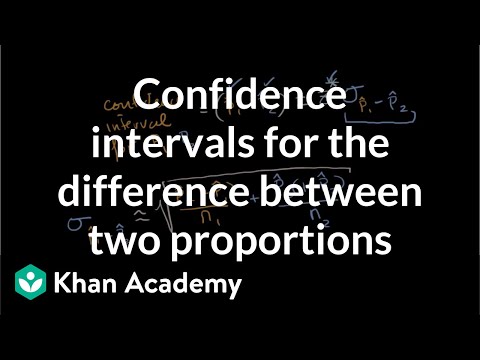 Confidence intervals for the difference between two proportions | AP Statistics | Khan Academy