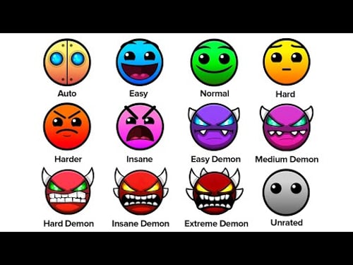 Every GD Difficulty Explained in 8 Minutes