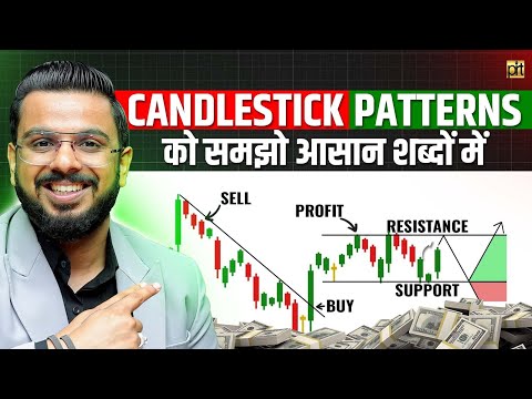 Candlestick Patterns Explained | Complete Stock Market Training