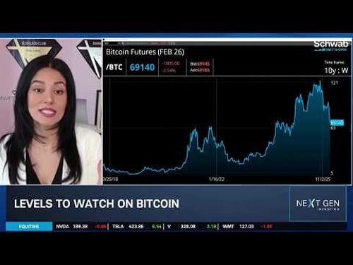 If Bitcoin Plunge Continues, Don't Panic: Kiana Danial Offers Crypto Bull Case
