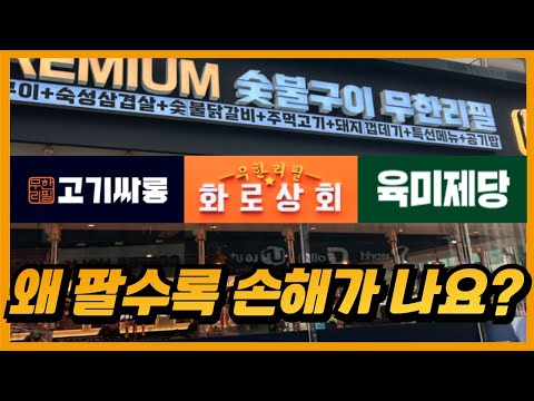 무한리필은 절대 돈을 못버는 구조적인 이유 - 월 1억 팔아도 안남아요 ㅠㅠ