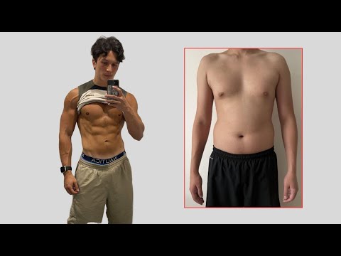 The Skinny Fat Solution