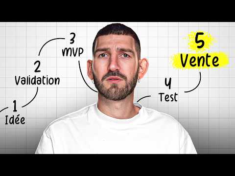 Il est temps de vendre mon SaaS