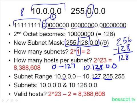 13. Subnetting Class A B Networks