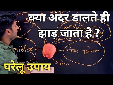 Timing 30 मिनट करने का जादुई घरेलू तरीका / gentsure Ayurvedic / Health_care/ home remedies