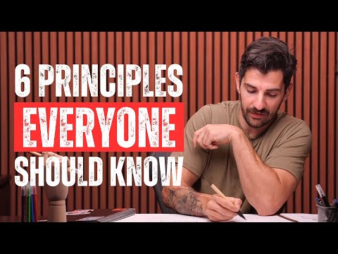 I suck at Drawing, Where do I start?!