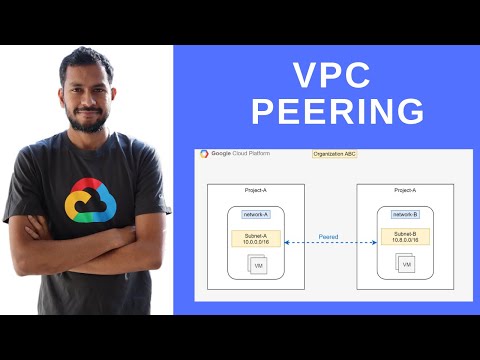VPC Peering in Google Cloud | Networking in GCP