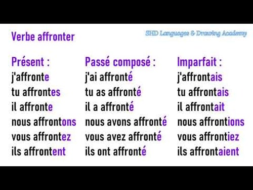 Testez votre conjugaison : conjuguez " AFFRONTER " à tous les temps,