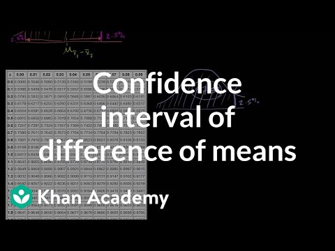 Confidence interval of difference of means | Probability and Statistics | Khan Academy
