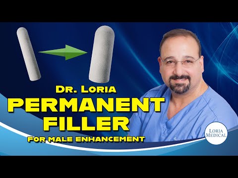 FILLER formula created by Dr. Loria.