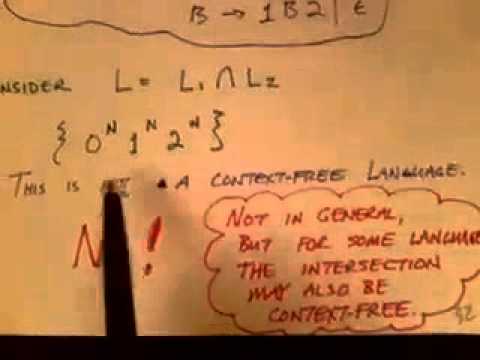 Lecture 15/65: Kinds of Context Free Languages