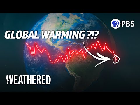 The REAL STORY of Climate Skeptics New Favorite Graph