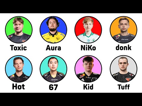 Every CS2 AWPer Explained (in under 20 minutes)