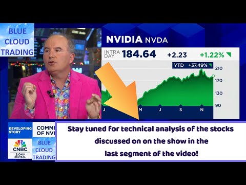 CNBC Guest Analysts Reveal Their Best Stocks to Buy