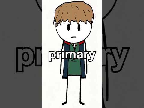 How Would A Psychologist Diagnose Will Byers? (Stranger Things)