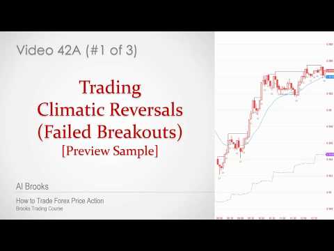 Brooks Trading Course Sample: 42A Trading Climactic Reversals