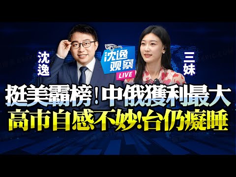 The US, citing declining national and military power, is set to withdraw in 2026! China and Russi...