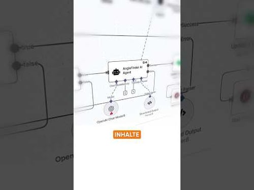 Warum ich meine besten Ideen klaue und du das auch tun solltest #KI #contenttipps #contentworkflow