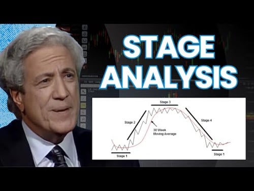 Using Stage Analysis to Buy & Sell Stocks | Stan Weinstein