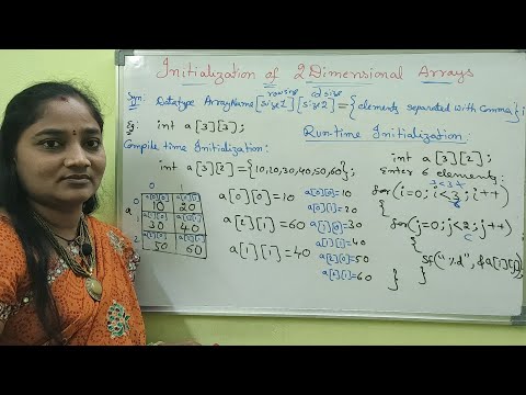 C language ||Arrays in C//Part-10||Initialization of 2D Arrays ||Telugu Scit Tutorial