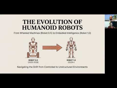 D55 From Vacuum Robots to Humanoid Robots