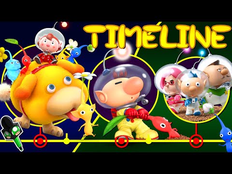 The Complete PIKMIN Timeline