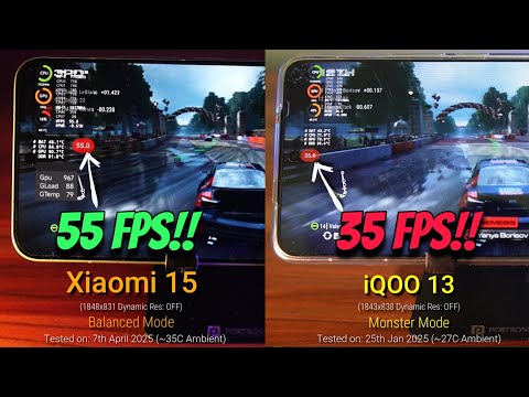 Xiaomi 15 vs iQOO 13 - Detailed Thermal Throttling Test 🔥 Compact Flagship vs Summer Heat!!?