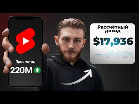 I POSTED 200 Shorts and HERE'S HOW MUCH I EARNED