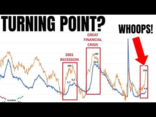 This Is Concerning...