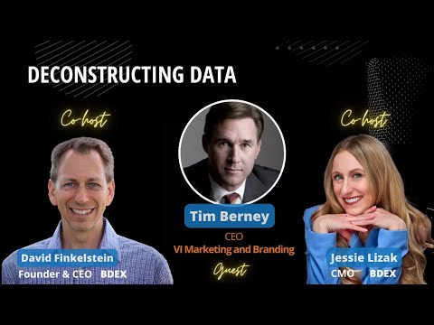 From Data to Impact: Driving Behavior, Insights & Personalization