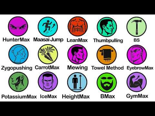 Every Looksmaxxing Method Explained In 7 Minutes