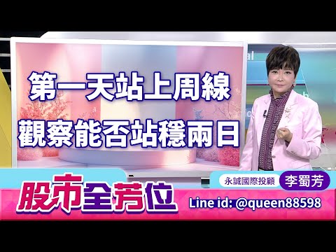20251125股市全芳位 #李蜀芳 #股市全芳位 #永誠國際投顧