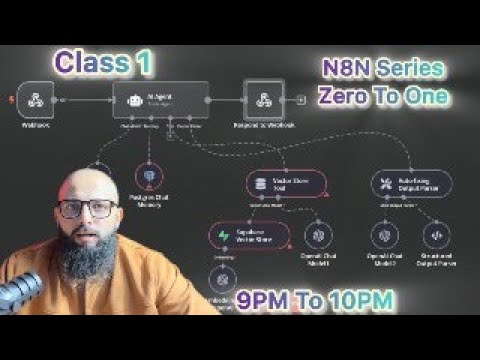 Class 1: Introduction to Automation & n8n (Beginner Level)