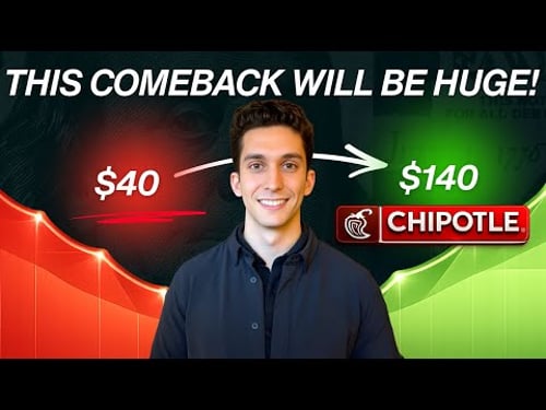What Everyone Gets Wrong About Chipotle Stock (CMG Stock Analysis)