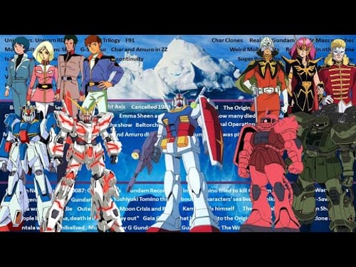 The Mobile Suit Gundam (UC) Iceberg Explained