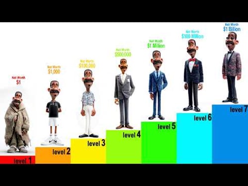 7 Levels of Black Wealth
