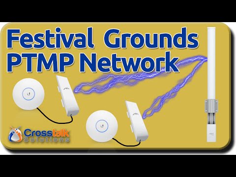 Festival Grounds PTMP Network