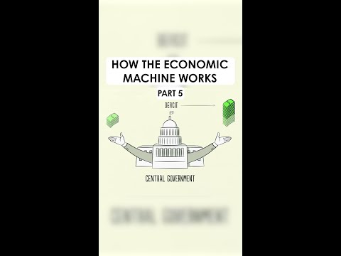 How the Economic Machine Works Part 5