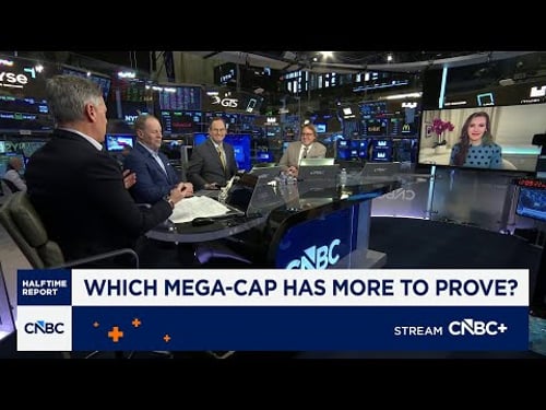 What to watch for in the pivotal week ahead for markets