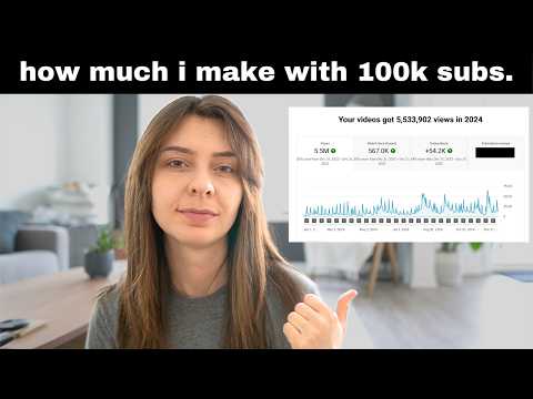 How Much I Make On Youtube With 100k Subscribers (Adsense, Sponsors, Patreon, Affiliates)
