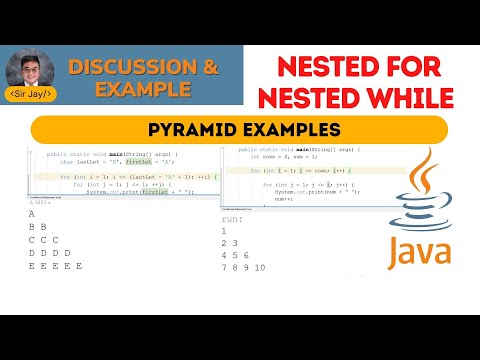 Java Tutorials Tagalog #13 : REPETITION Nested For and Nested While | PYRAMID | Sir Jay