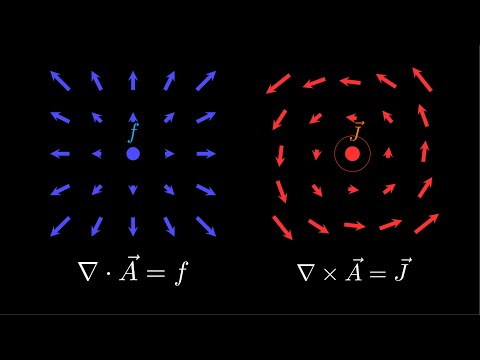 WHAT IF CALCULUS AND VECTOR MIXED ?